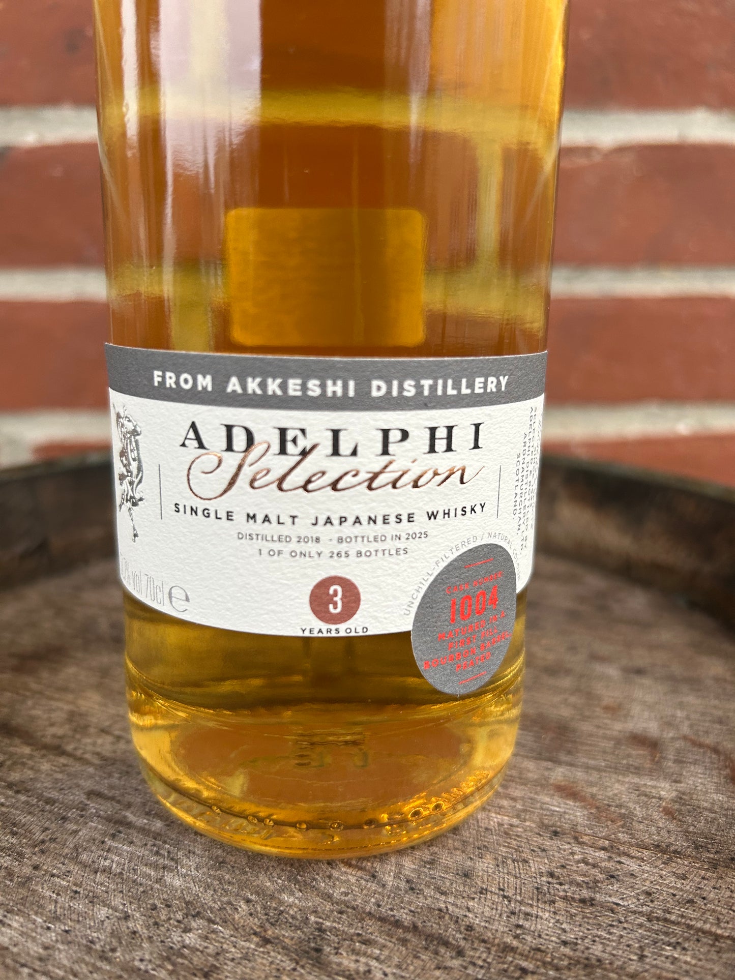 Akkeshi 2018 3 år 57,7% Adelphi