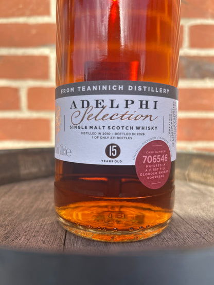 Teaninich 2010 15 år 59,4% Adelphi