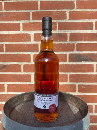 Teaninich 2010 15 år 59,4% Adelphi