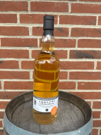 Lochlea 2018 7 år 57,9% Adelphi