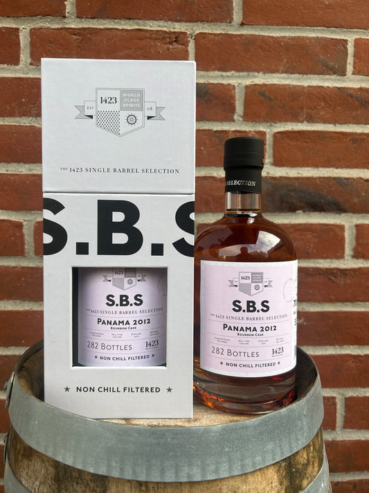 S.B.S. Panama 2012, 55,0%