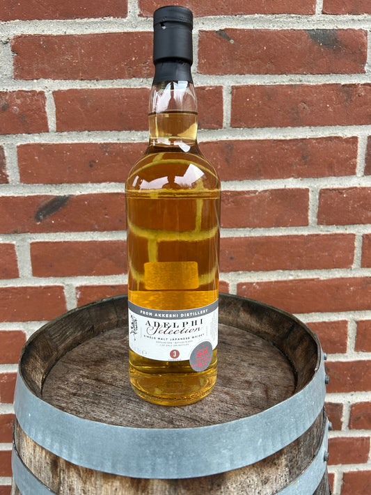 Akkeshi 2018 3 år 57,7% Adelphi