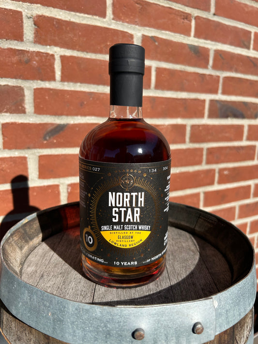 Glasgow 2016 10 år 62,9% North Star